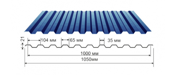 Профнастил синий оцинкованный  RAL 5005 С-21 купить недорого в Рузе